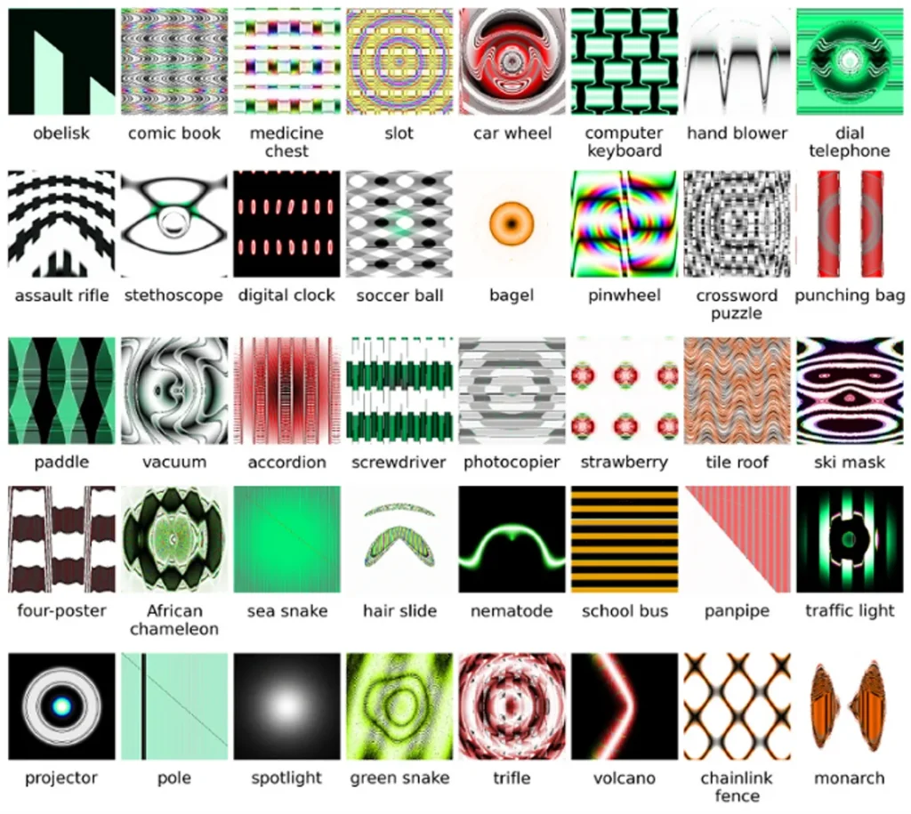 A picture of various abstract shapes in boxes, with names of common objects underneath.