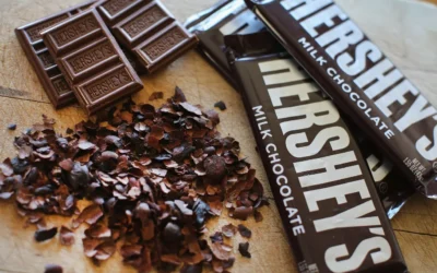 How we help The Hershey Company deliver successful product innovation