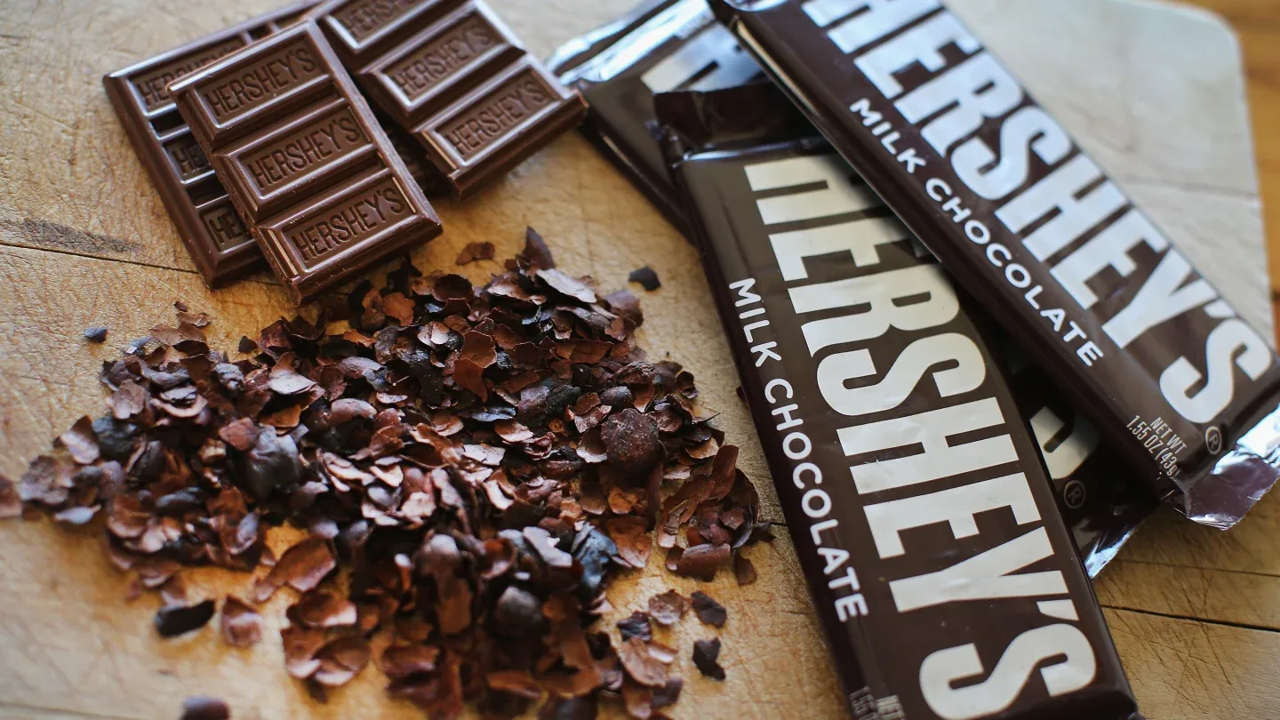 How we help The Hershey Company deliver successful product innovation