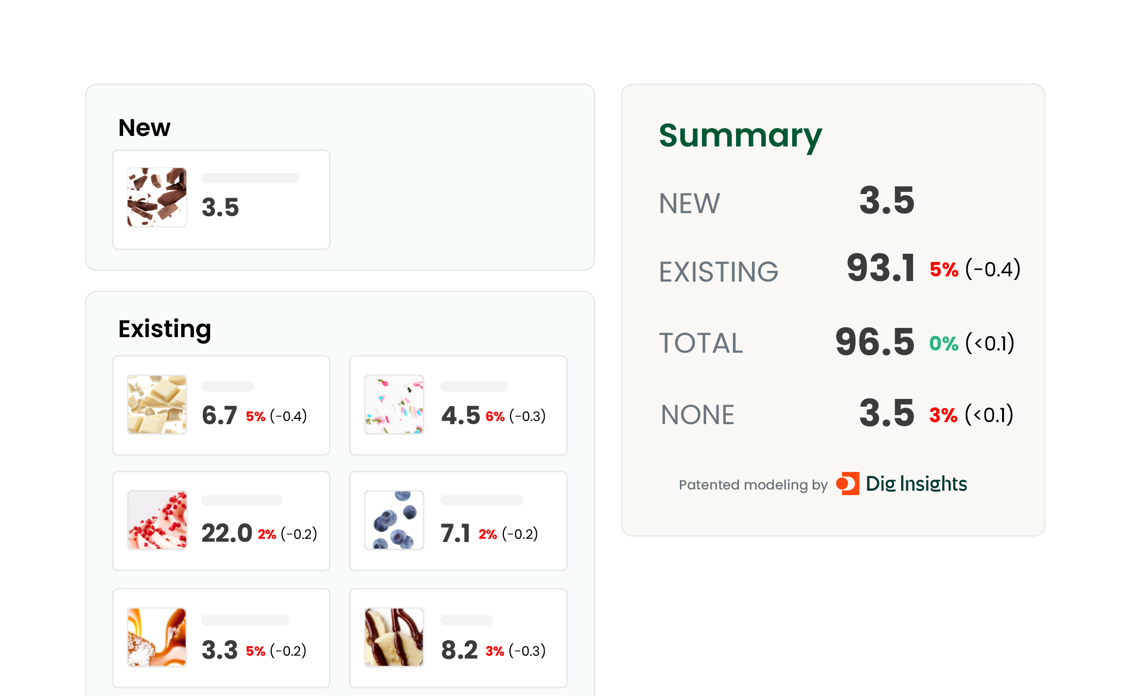 Upsiide-home-marketsim Upsiide Market Simulator