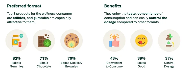 cannabis report snippet cannabis report snippet