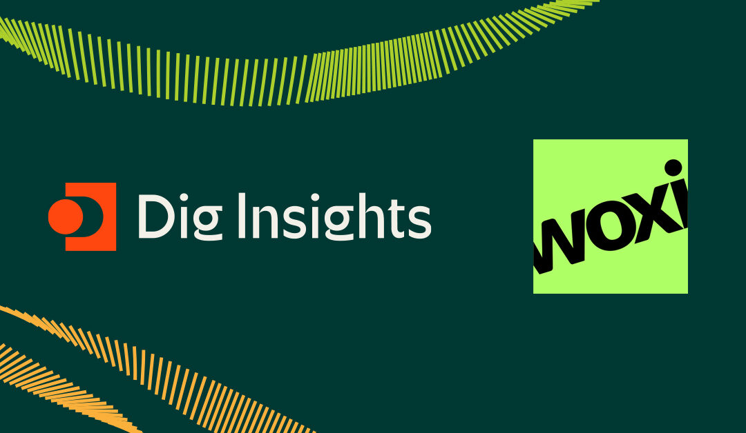 Dig Insights Partners With Woxi to Establish Global, Robust Innovation Testing Platform