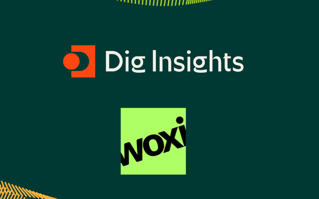 Dig Insights Partners With Woxi to Establish Global, Robust Innovation Testing Platform