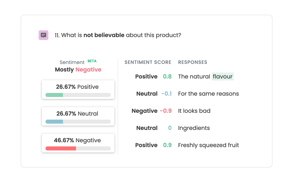 Upsiide analysis example