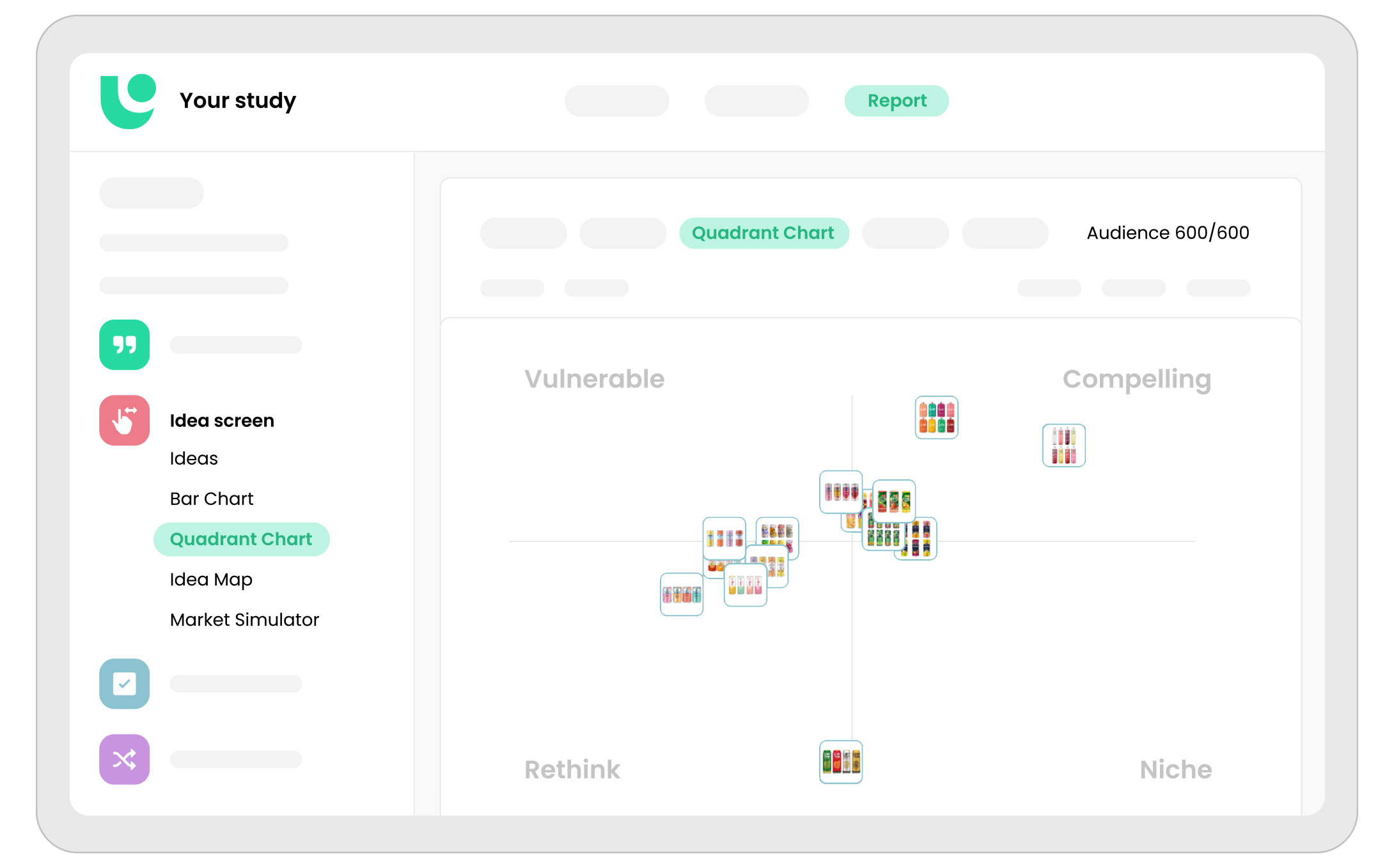 Quadrant Chart