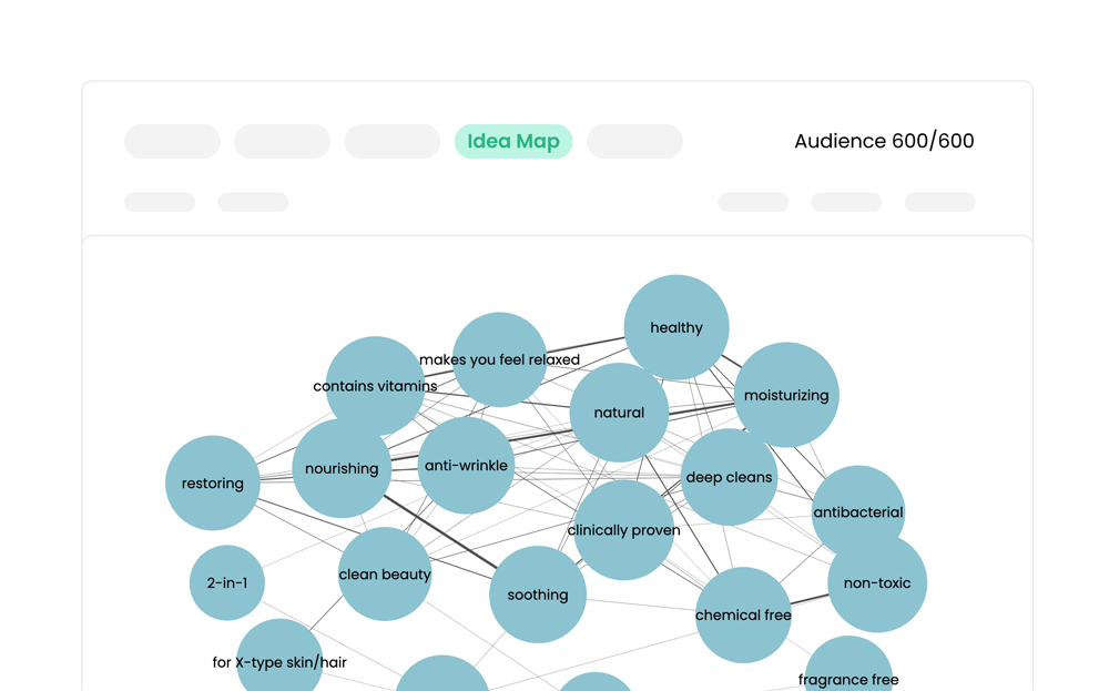 Idea Map