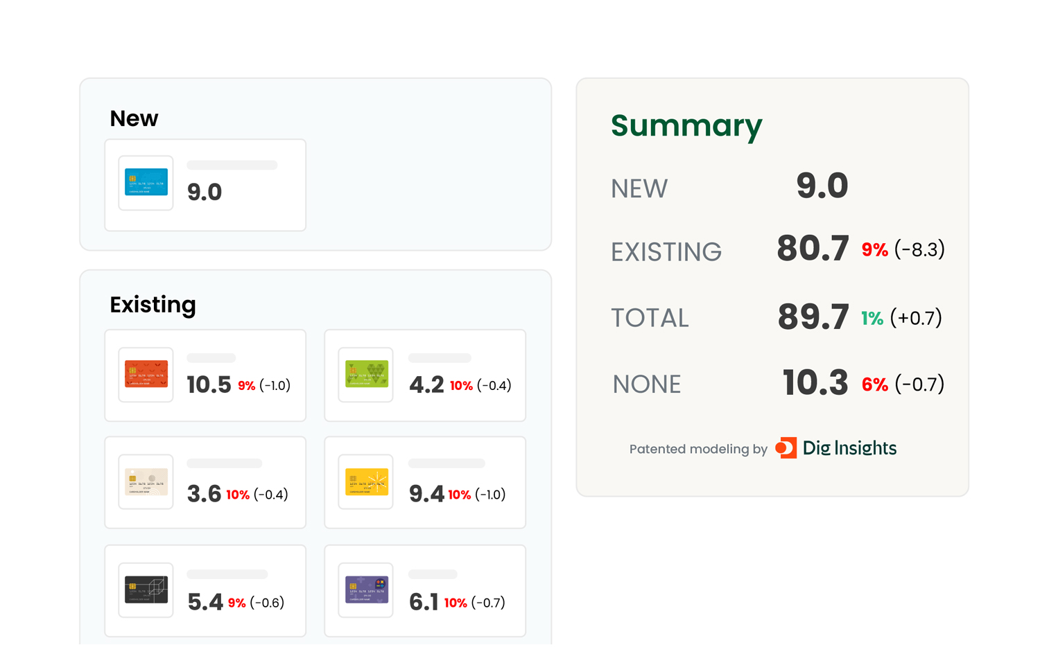 Upsiide-usecase-marketsimFinance Market Simulator