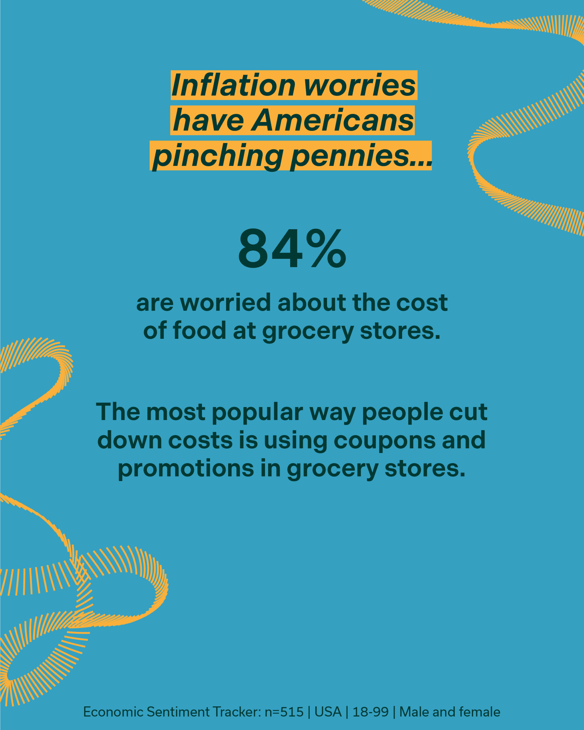 Dry January Insights