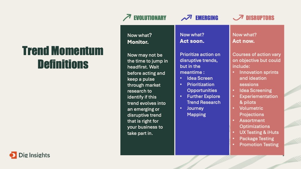 trend momentum definitions with evolutionary, emerging and disruptor trends for trends analysis