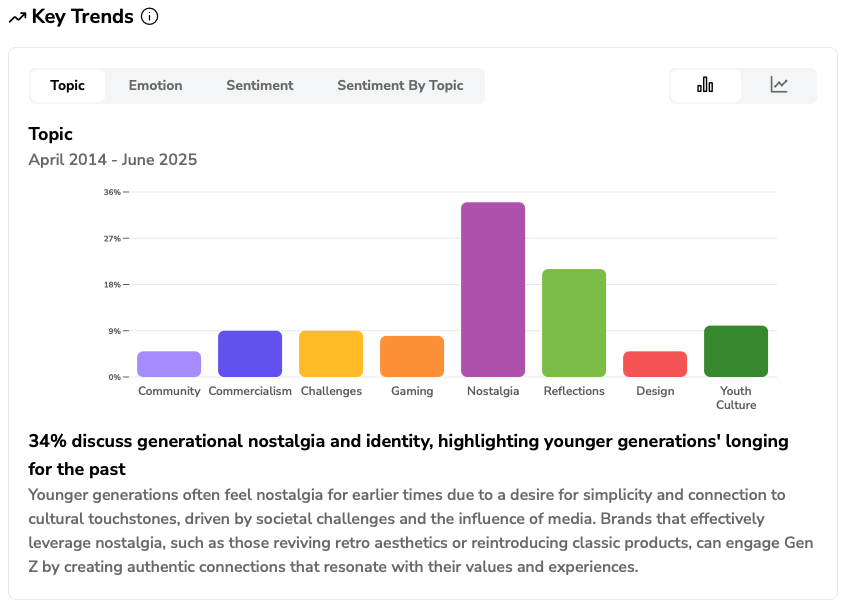 Onecliq report