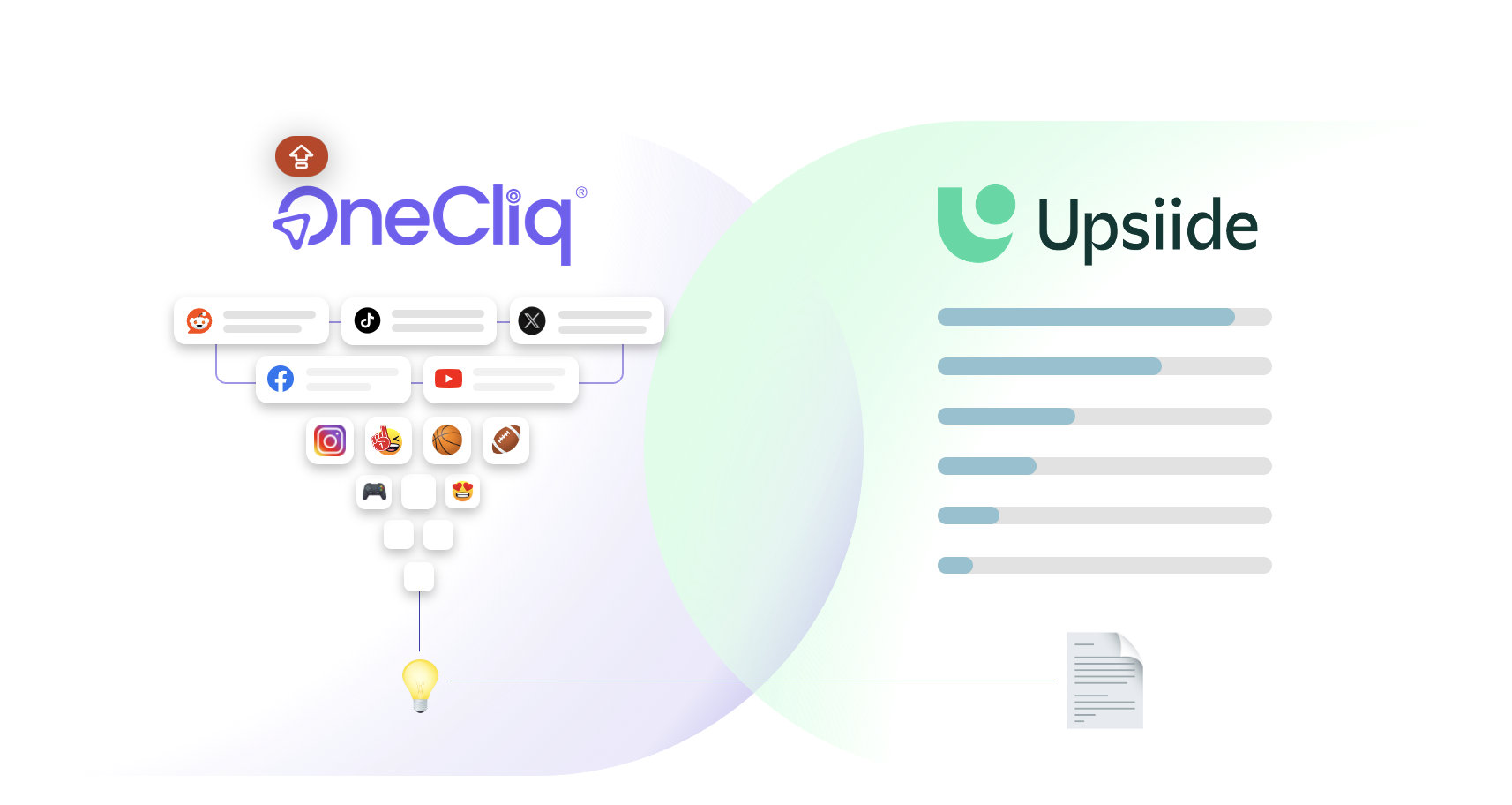 Audience templates