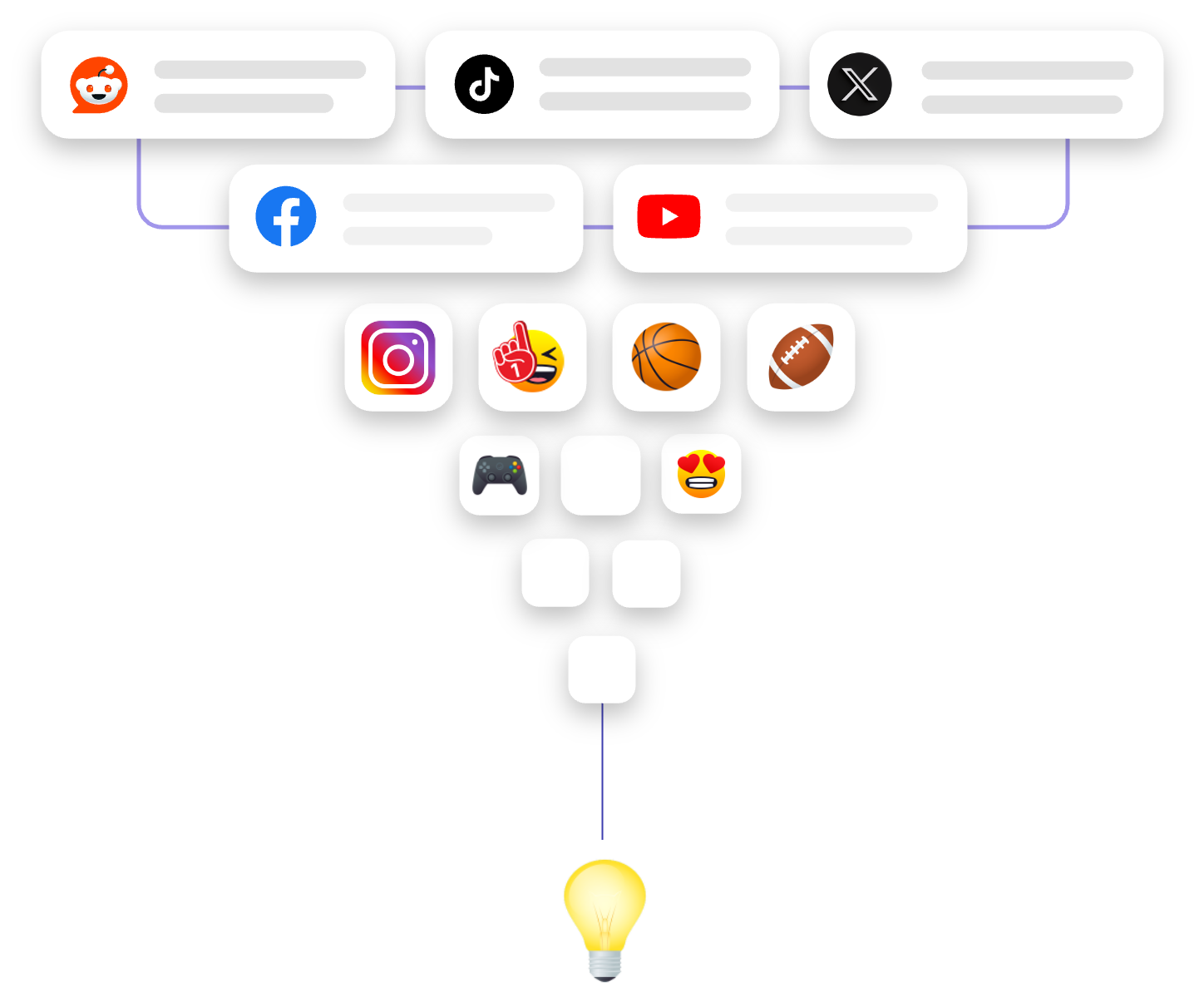 onecliq Onecliq